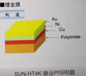 SEIREN镀金PI导电膜