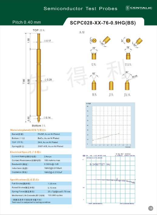 18.SCPC028-XX-76-0.9HG(BS).jpg