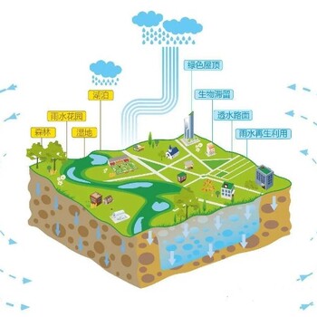 助力海绵城市利鼎透水路面胶透水地坪胶粘石子胶批发价格