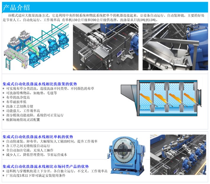 集成式洗涤系统介绍