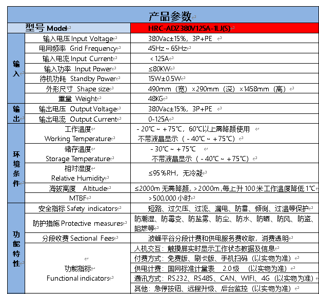 新國標(biāo)380V125A參數(shù).png