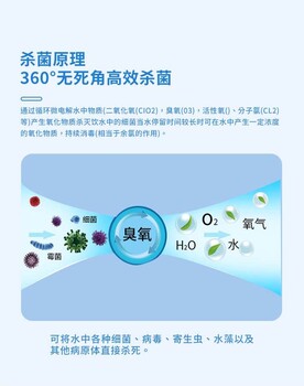 方体空气紫外线消毒器医疗废气空间气体通风管道式