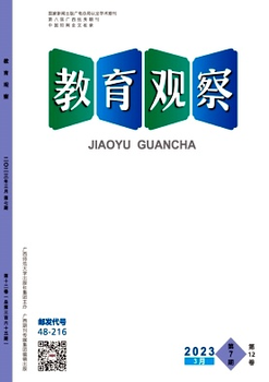 省教育厅主管知网有影响因子——《吉林省教育学院学报》