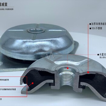 橡膠減震器輕松解決機械設備震動