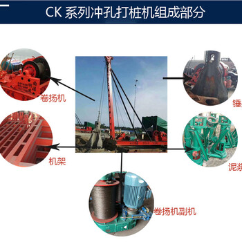 研發(fā)生產(chǎn)JKL7噸低噪音卷?yè)P機自由落體沖孔打樁機全套配置