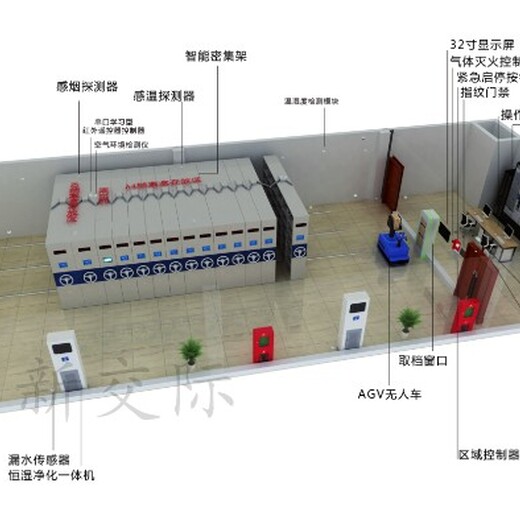 登封图书馆智能网络球型摄像机汽车太阳能系统