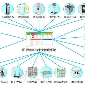 中牟幼儿园摄像机室外太阳能远程监控系统