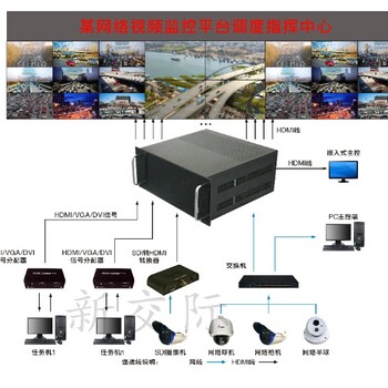 南阳KTV锦州摄像机太阳能监控软件