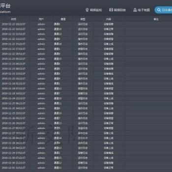 許昌旅游景區攝像機器材太陽能監控如何