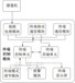 周口宾馆拍片摄像机太阳能监控