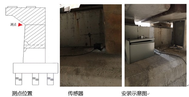 爆破振动监测