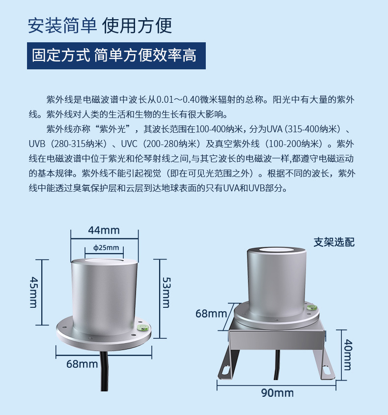 紫外辐射详情页_03.jpg