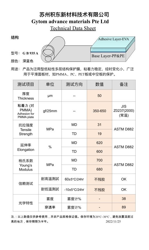 GB935A技术参数.jpg