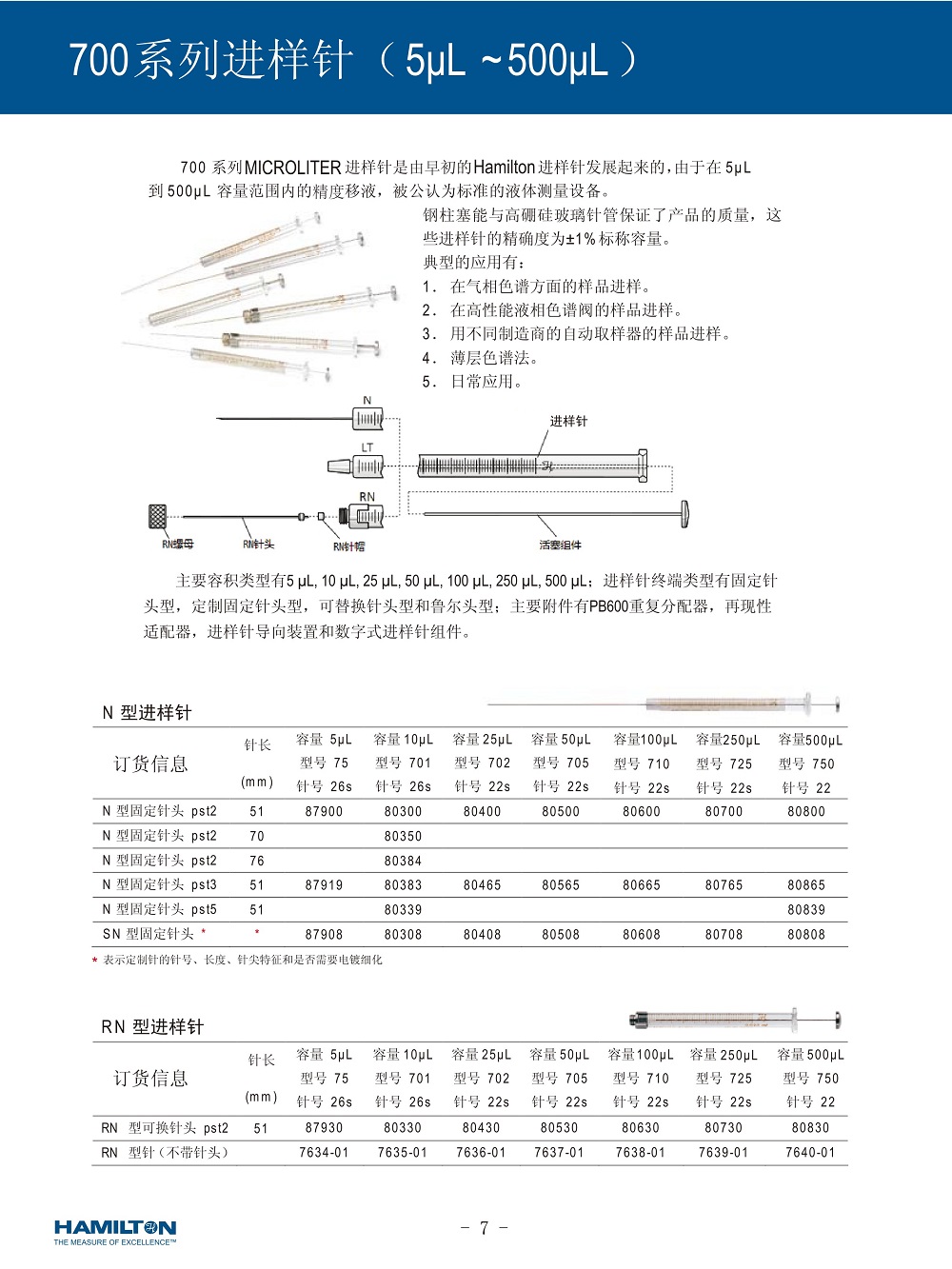 Hamilton进样针700系列资料_.jpg