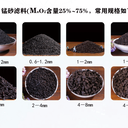 錳砂濾料凈化水質(zhì)除鐵除錳35%-45%