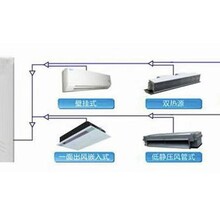 中动新能源多联式中央空调机组