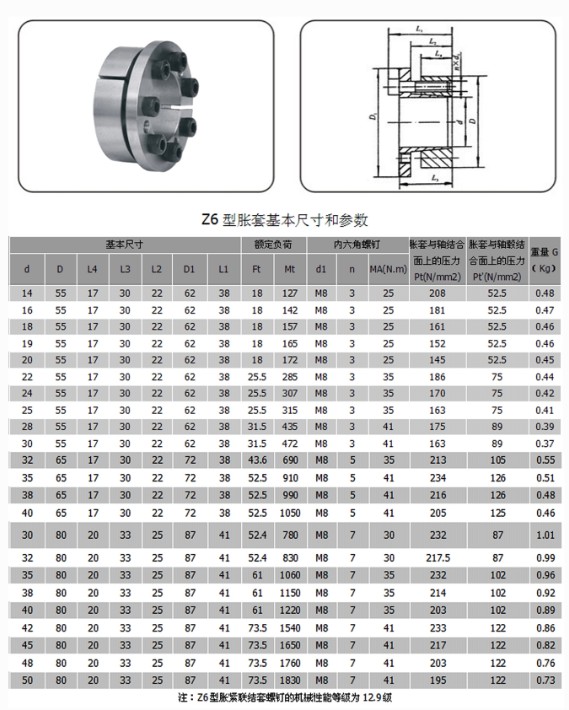 Z6参数.jpg