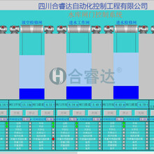 闸门远程控制系统介绍