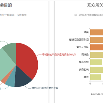 2023109屆全國(guó)糖酒會(huì)·深圳糖酒會(huì)