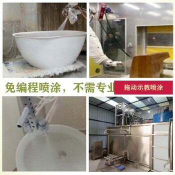 鑫科智能自動(dòng)噴涂機(jī)器人廠家，推出合適您的自動(dòng)化解決方案