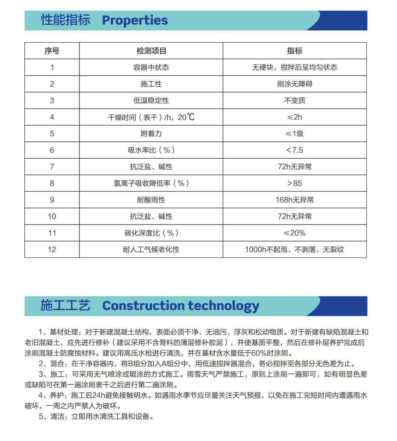 康丽龙-混凝土装饰性防腐蚀材料 (4)(1).png