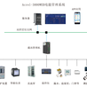 电力能耗自动管理