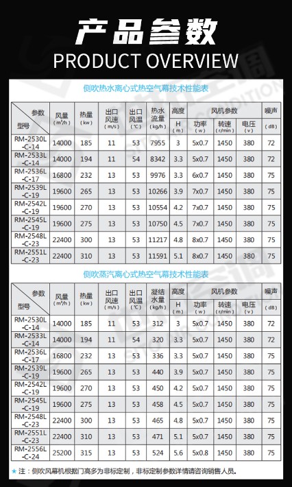 立式侧吹离心式风幕机_07.jpg