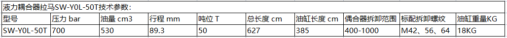 SW-YOL-50T耦合器拉马.png