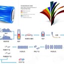 供應(yīng)上海寶鋼05厚鍍鋁鋅彩涂板