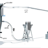 粉体输送生产线