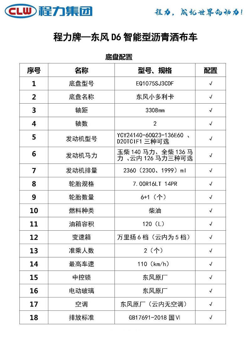 东风D6智能型沥青洒布车（小多利卡）_页面_2.jpg