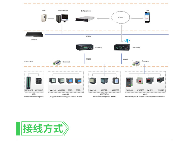 AMC多功能表0713_08.jpg