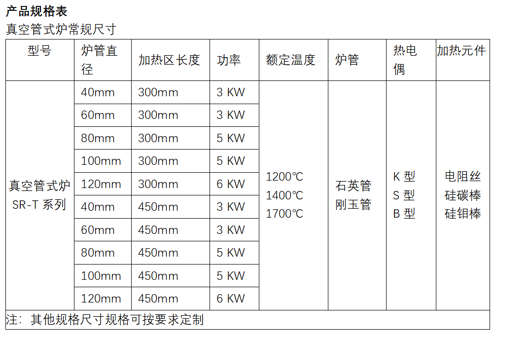 管式炉炉膛尺寸.png