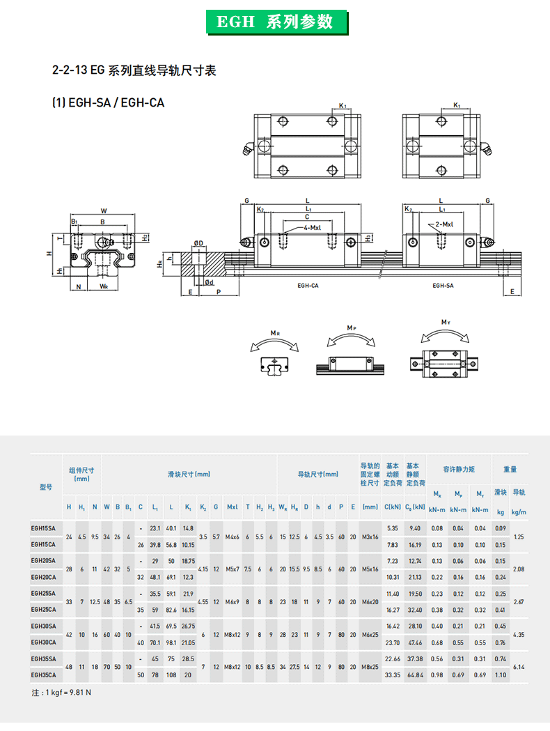 EGH系列图标1.png