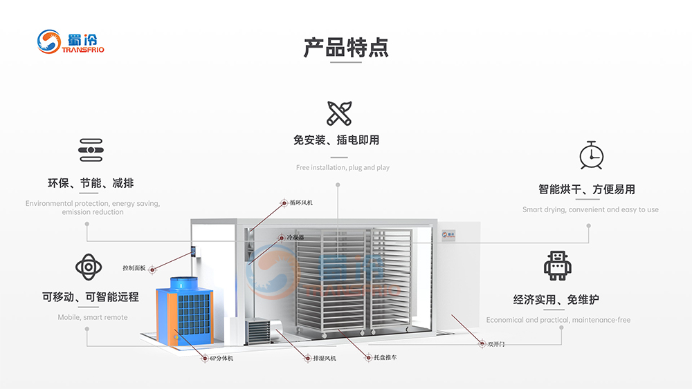 四川蜀冷6匹72格空气能热泵烘干机产品特点.jpg