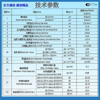 广州皮线光缆生产厂家G657单模光纤GJXH-1B6皮缆