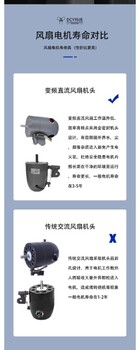 廣東DCY工業(yè)風扇廠家工業(yè)大風扇DCY工業(yè)節(jié)能風扇