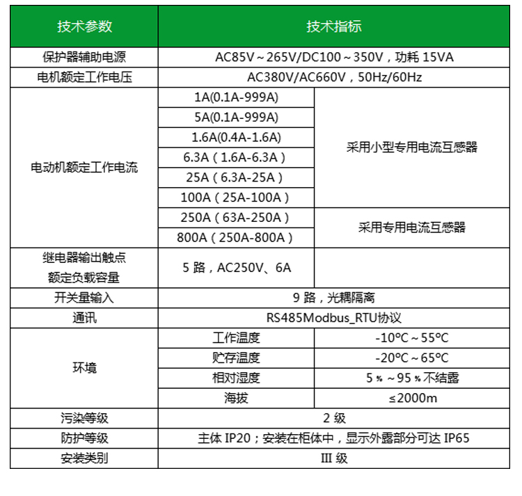 7-智能电动机保护器_06.jpg