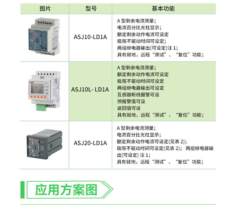 ASJ-A型继电器_05.jpg