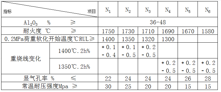 粘土砖.png