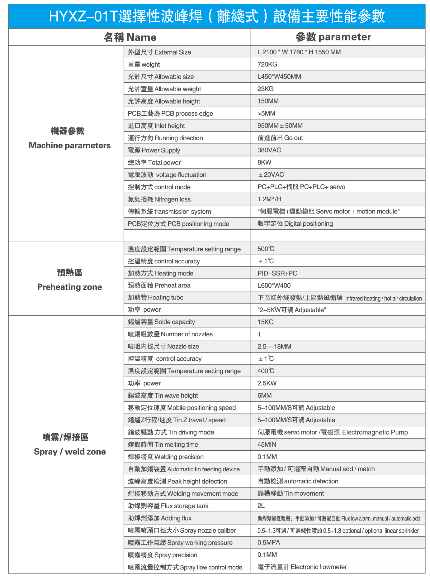 离线式选择性波峰焊.jpg