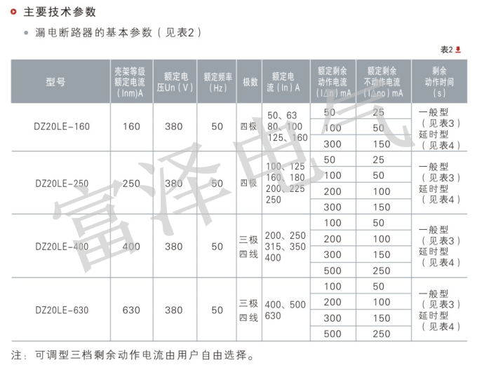 DZ20LE说明3.png