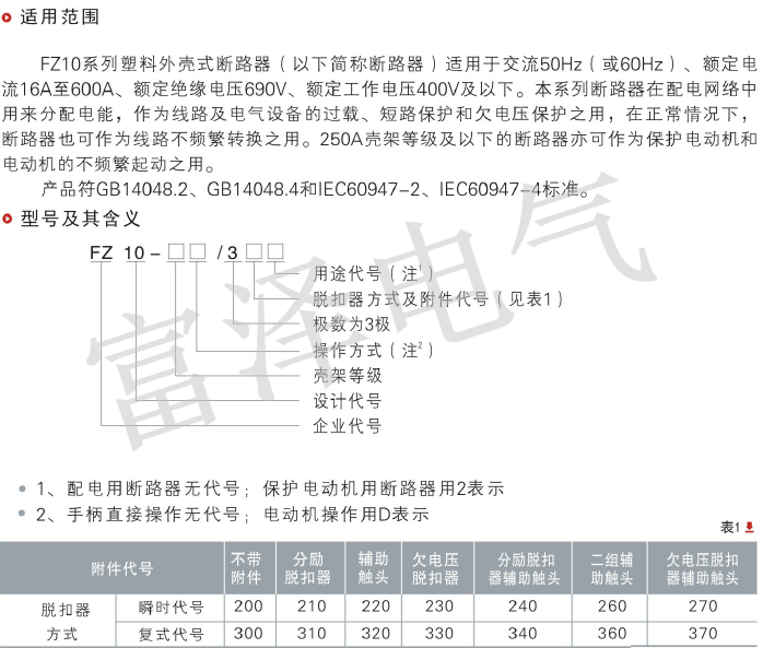 FZ10说明1.png