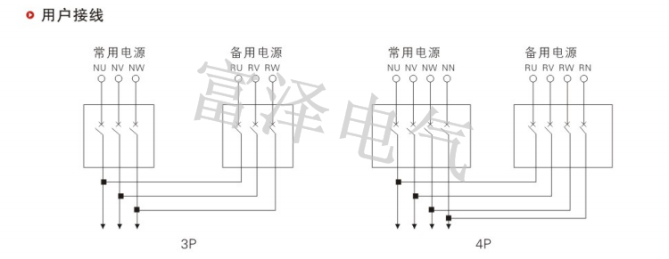 FZQ1说明3.png