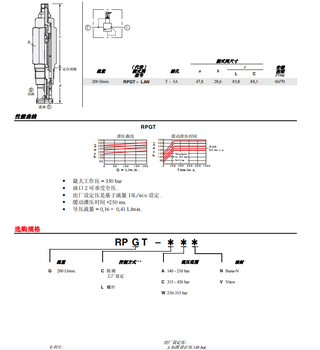 RPGC-8WN先導(dǎo)控制式液壓閥
