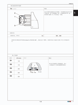 ARGO-HYTOS德國制造品質電磁閥RPE3-062Z11/23050E5