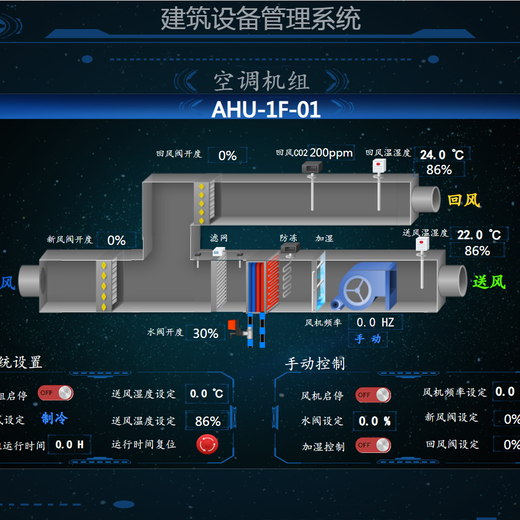 建筑设备节能控制与管理系统-厂家