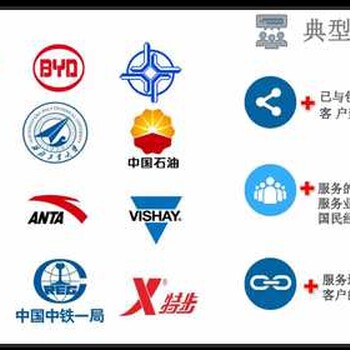 張家界變送器標(biāo)定CNAS認(rèn)證檢測(cè)公司