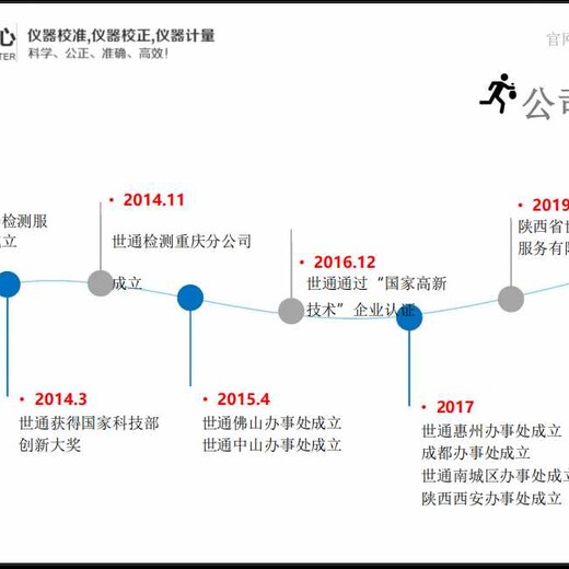 吉安绝缘工具外校中心在线咨询