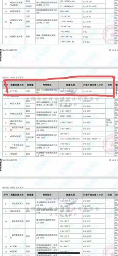 包头新材料设备标定检测单位